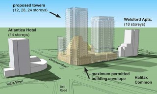 The proposed developments will block the common view of the western sky and will increase wind, shadow and traffic.